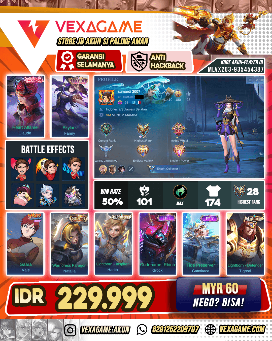 Fanny Luckybox Murah