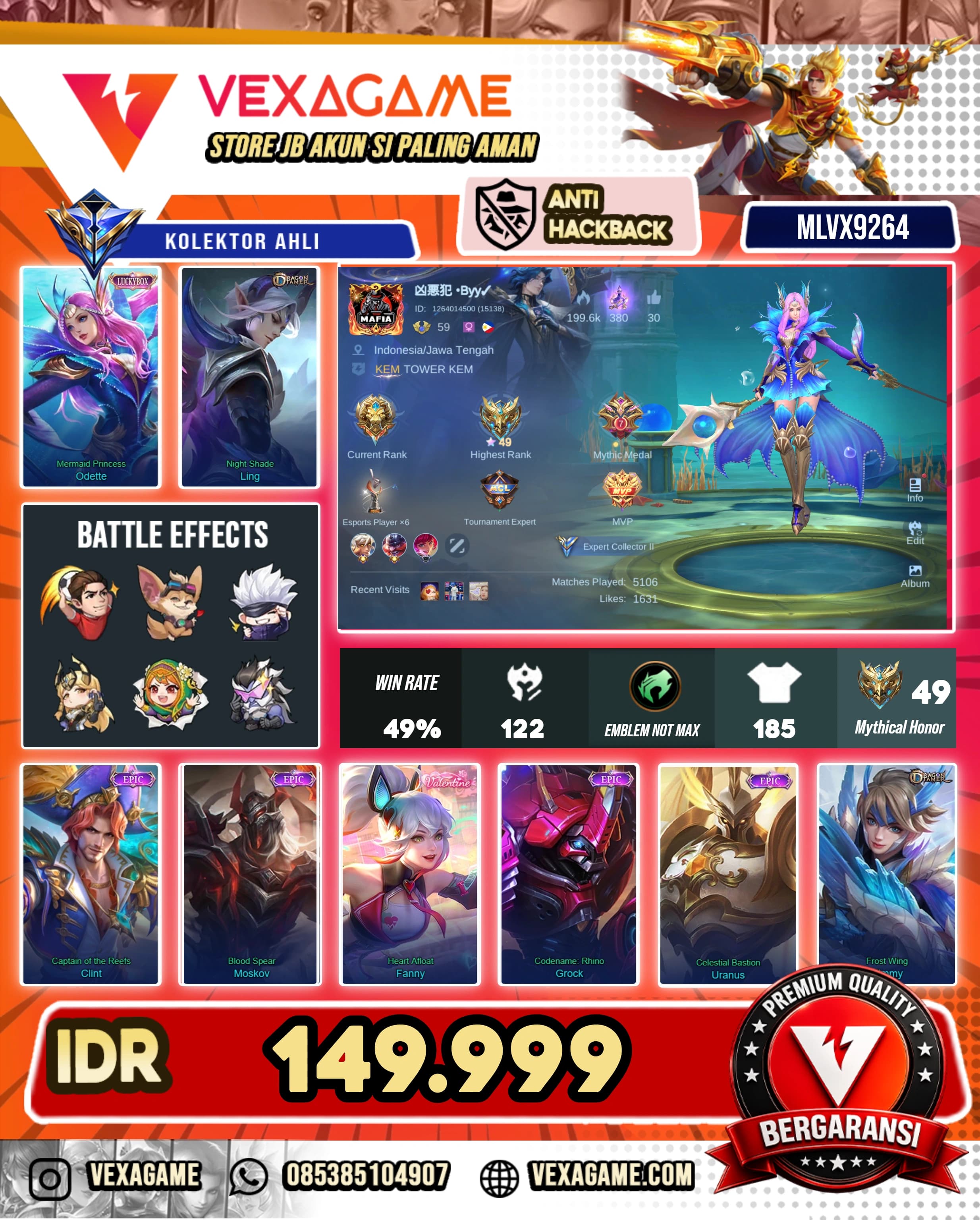 Ling Dragon Tamer | Odette Luckybox