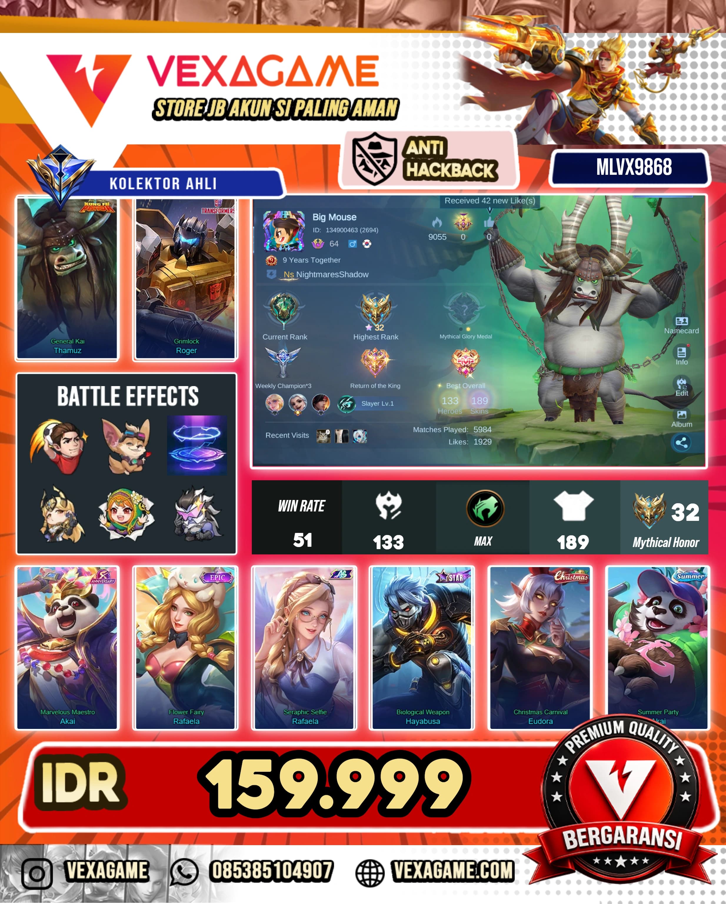 Thamuz Kungfu Panda | Roger Transformers | Recal Tas Tas