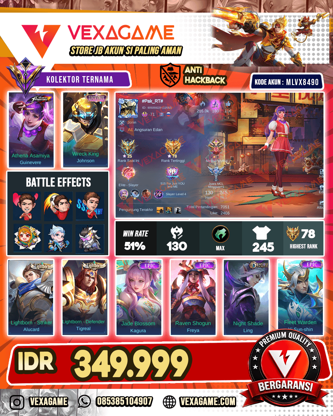 Guinevere Kof | Jhonson Luckybox