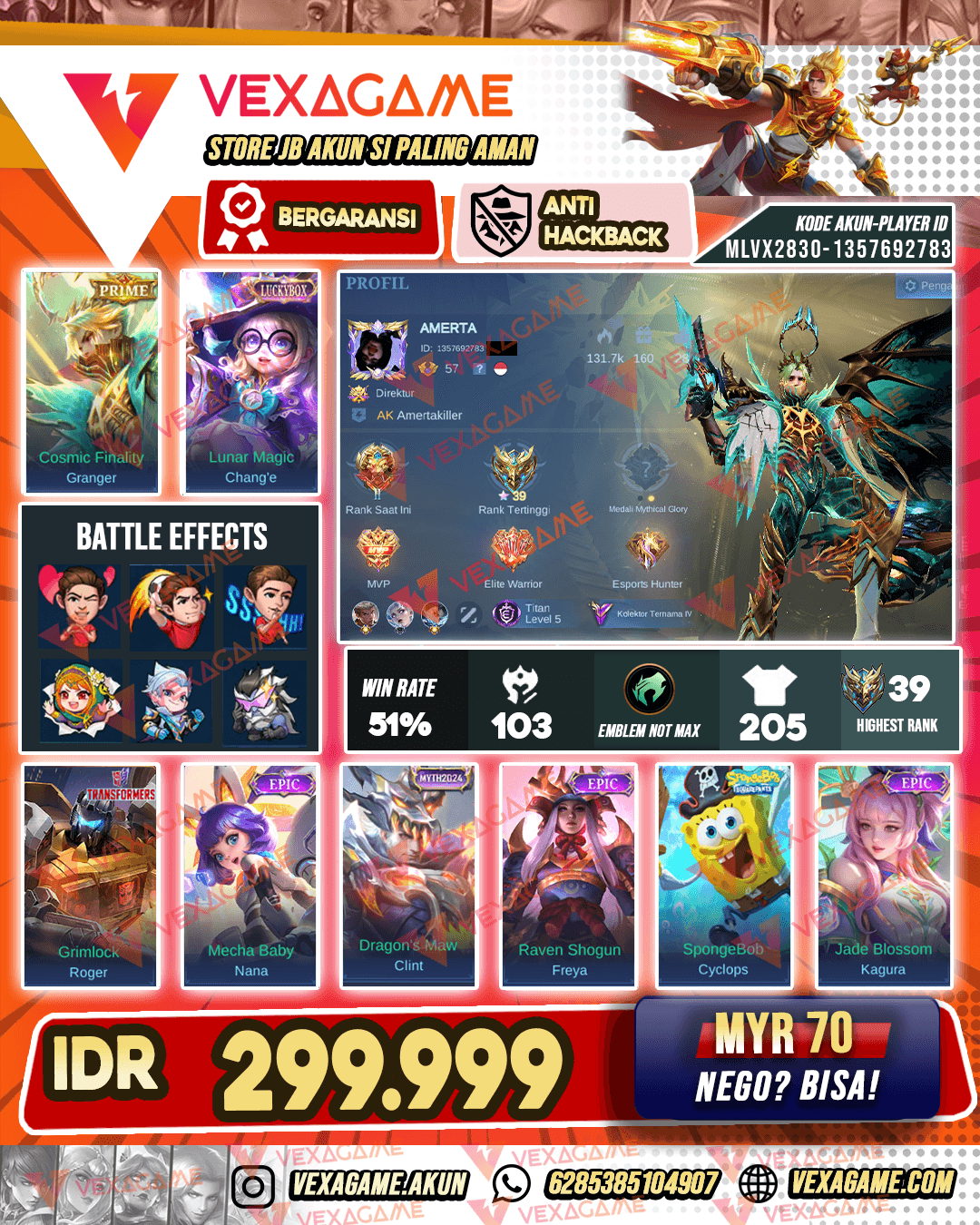 Granger Prime | Change LuckyBox | Roger Transformers