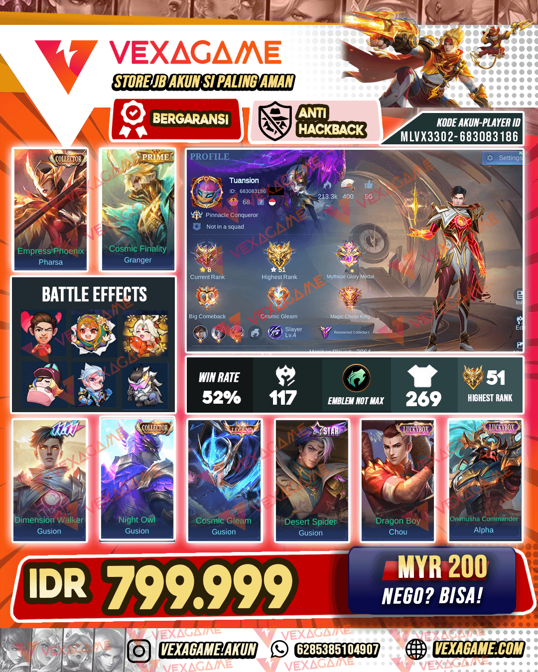 User Gusion Abis