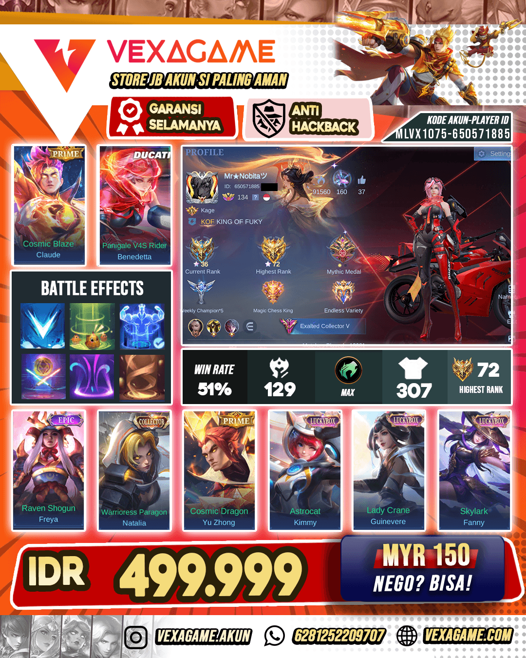 Benedetta Ducati | Kolektor Terhormat Murah