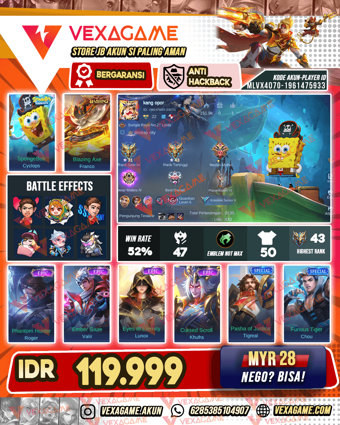 Clyclops Spongebob