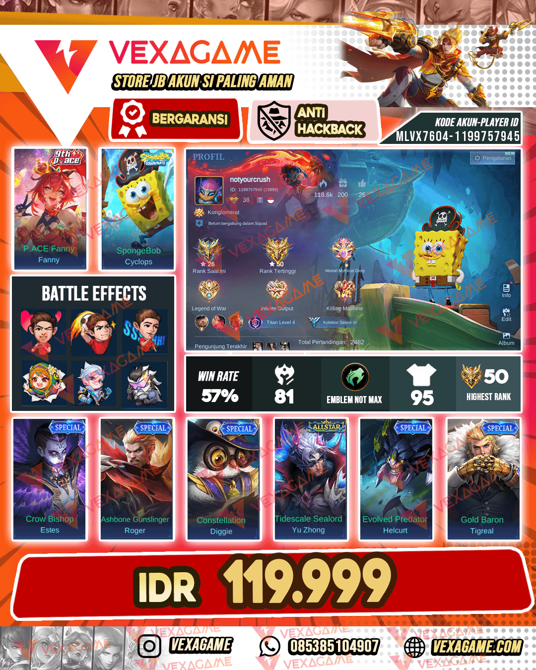 Cyclops Spongebob | Fanny Pace