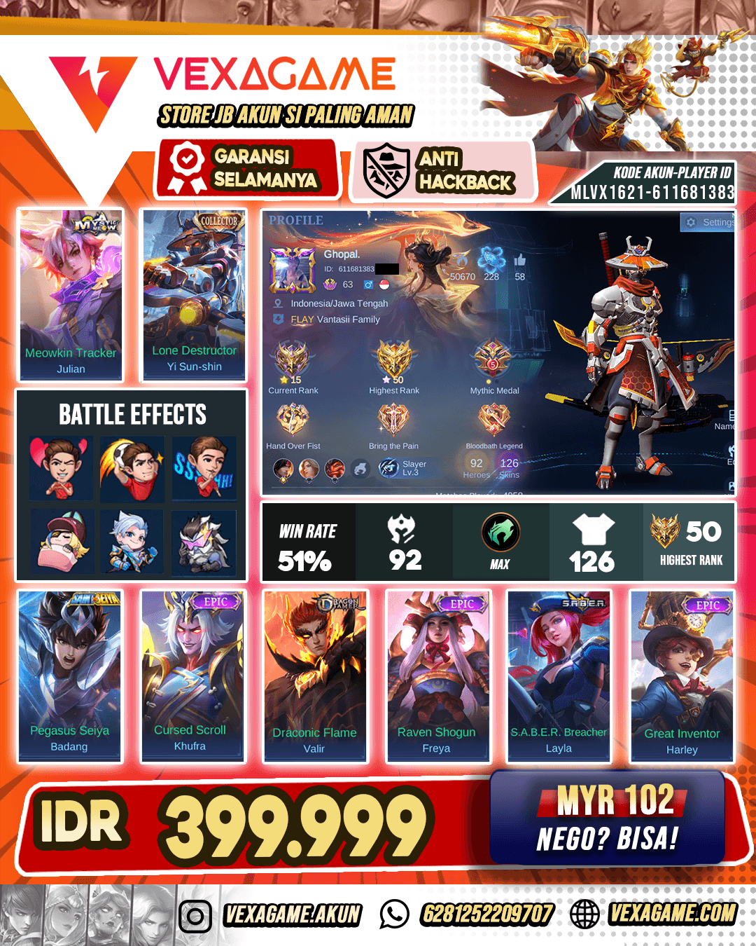 Yi Shun Shin Collector Polosan