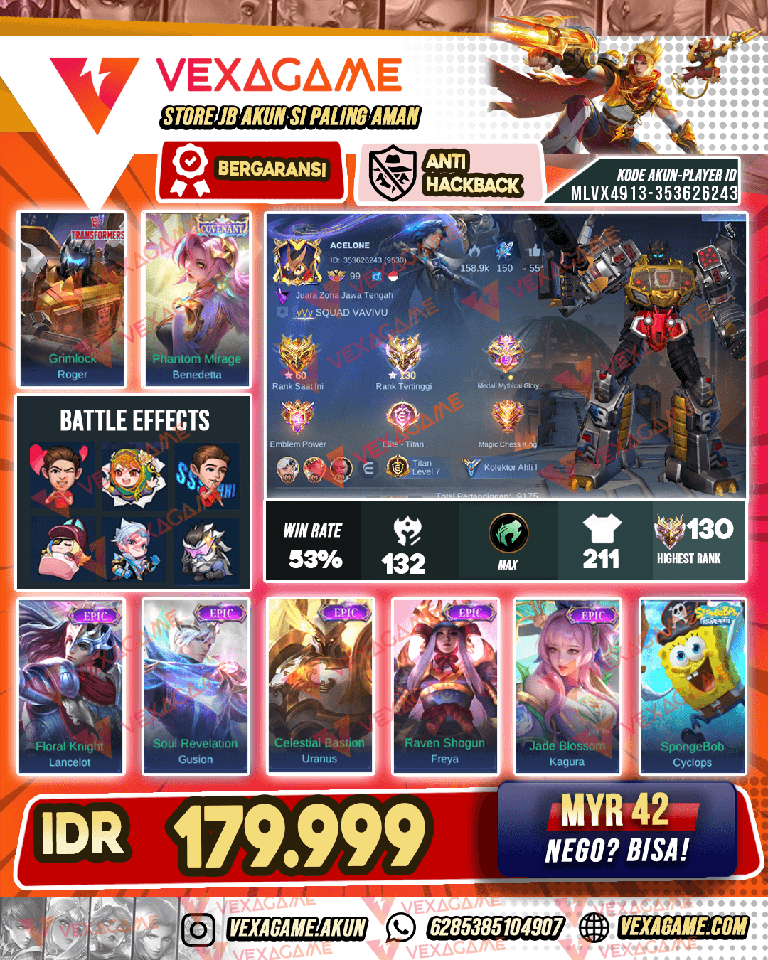 Roger Transformers | Bennedeta Covenant | Ex Immo