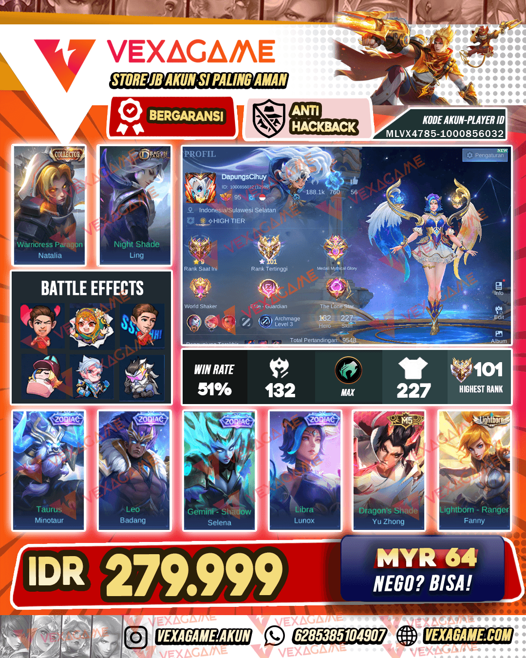 4 Zodiac | Yu Zhong M5