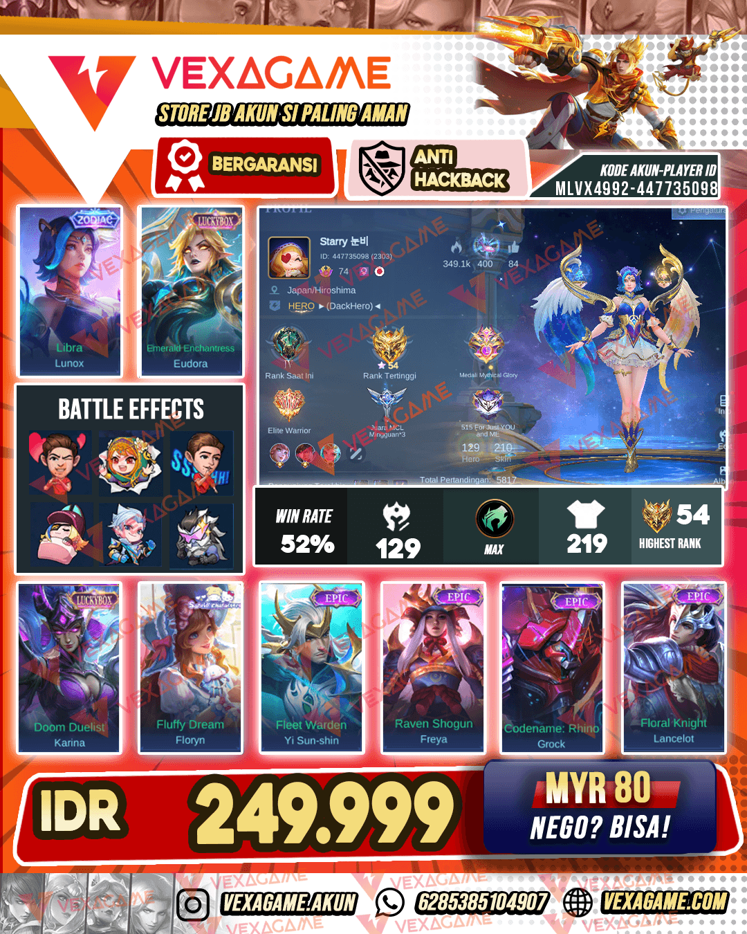 Lunox Zodiac | 2 Luckybox