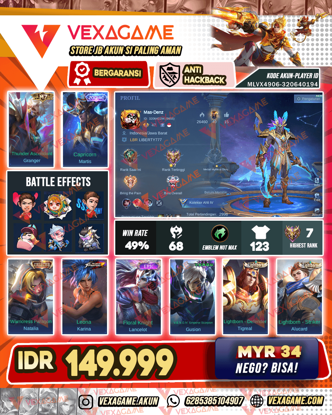 Martis Zodiac