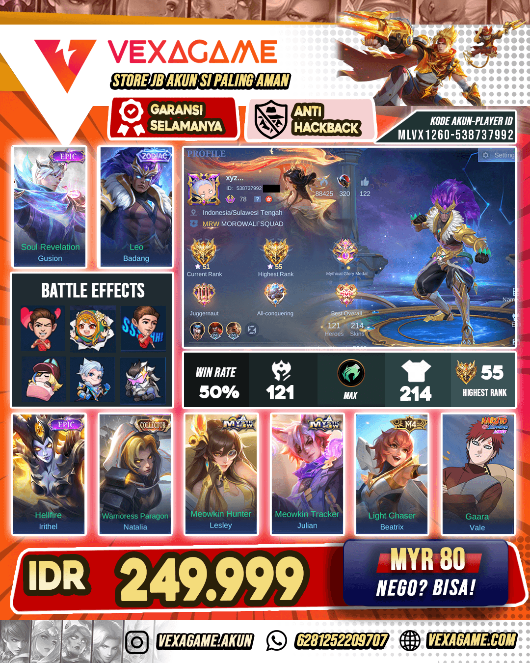 Badang Zodiac | Collector Ternama