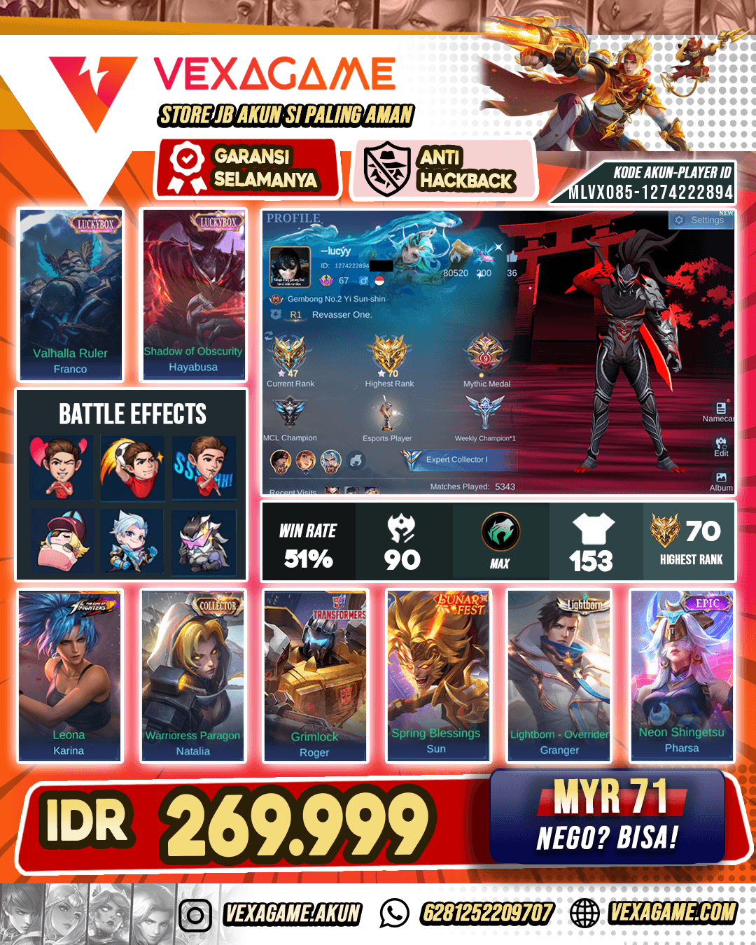 Hayabusa Luckybox Murah