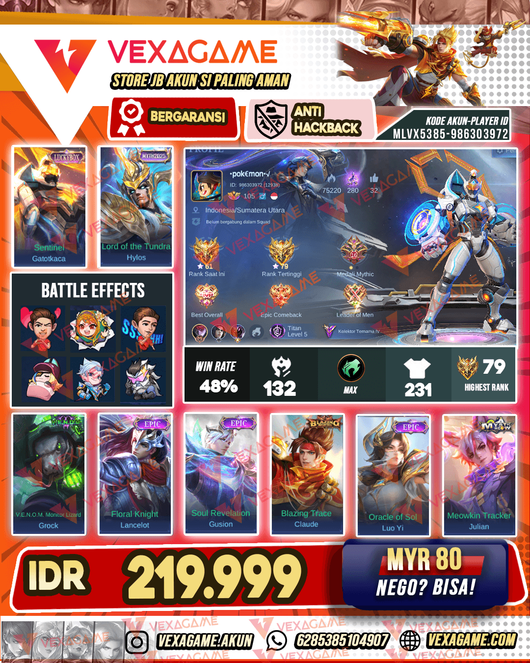Gatotkaca Luckybox | Hylos MYTH