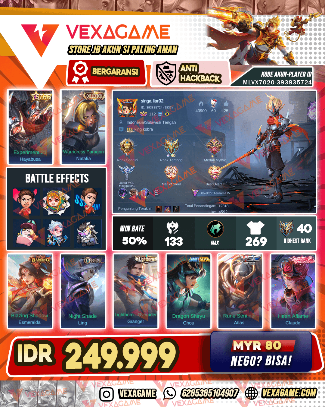 Hayabusa Annual Star | Chou Saint Saiya Hijau | Claude Valentine | Emblem & Hero MAX