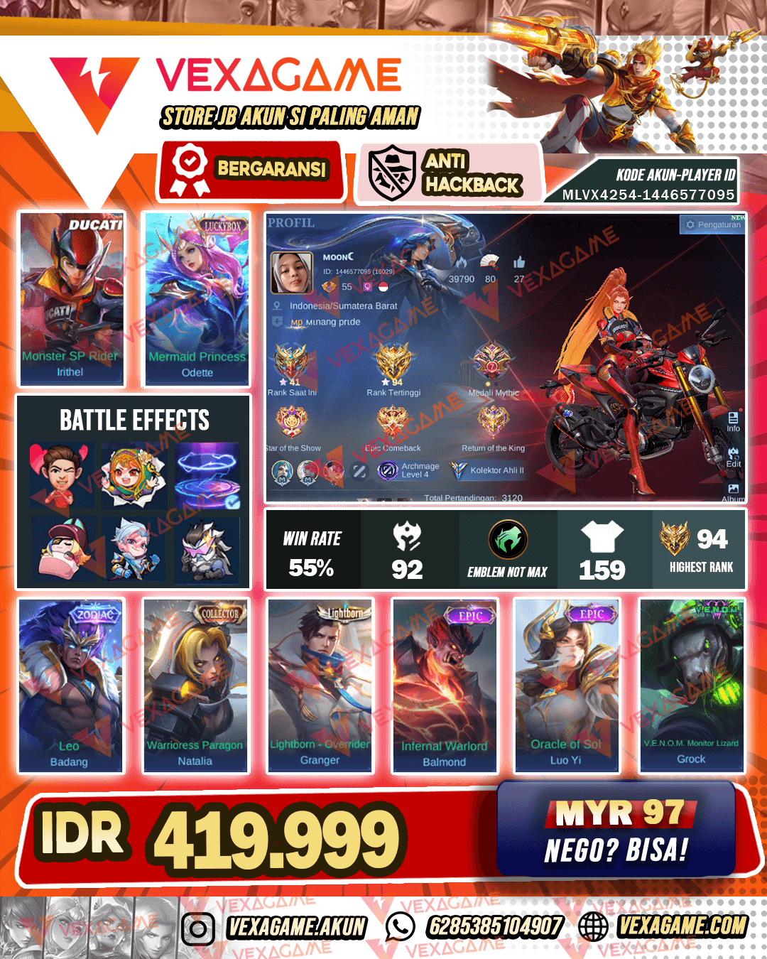 Irithel Ducati | Badang Zodiac | Oddere LuckyBox
