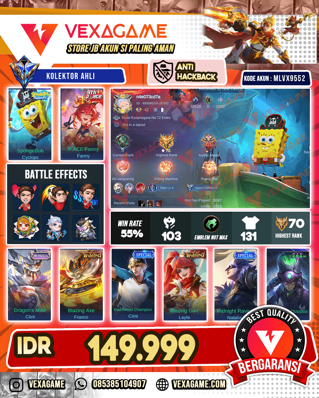 Cyclop Spongebob | Fanny P ace