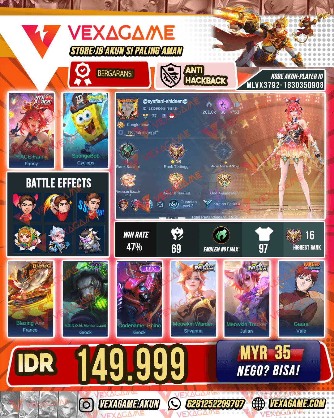 Fanny P ace | Cyclops Spongebob