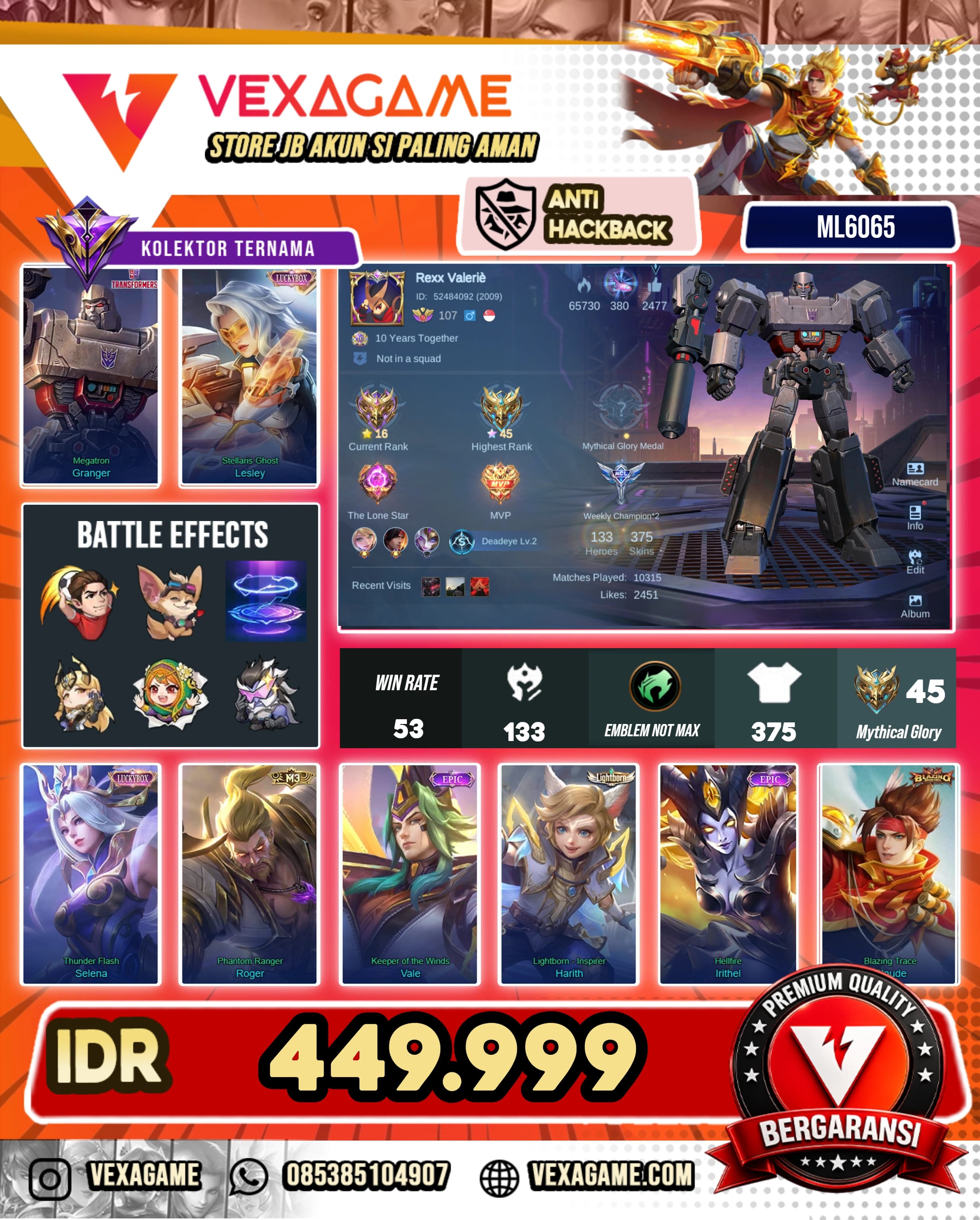 Granger Transformer | 2 Luckybox | Tas Tas On