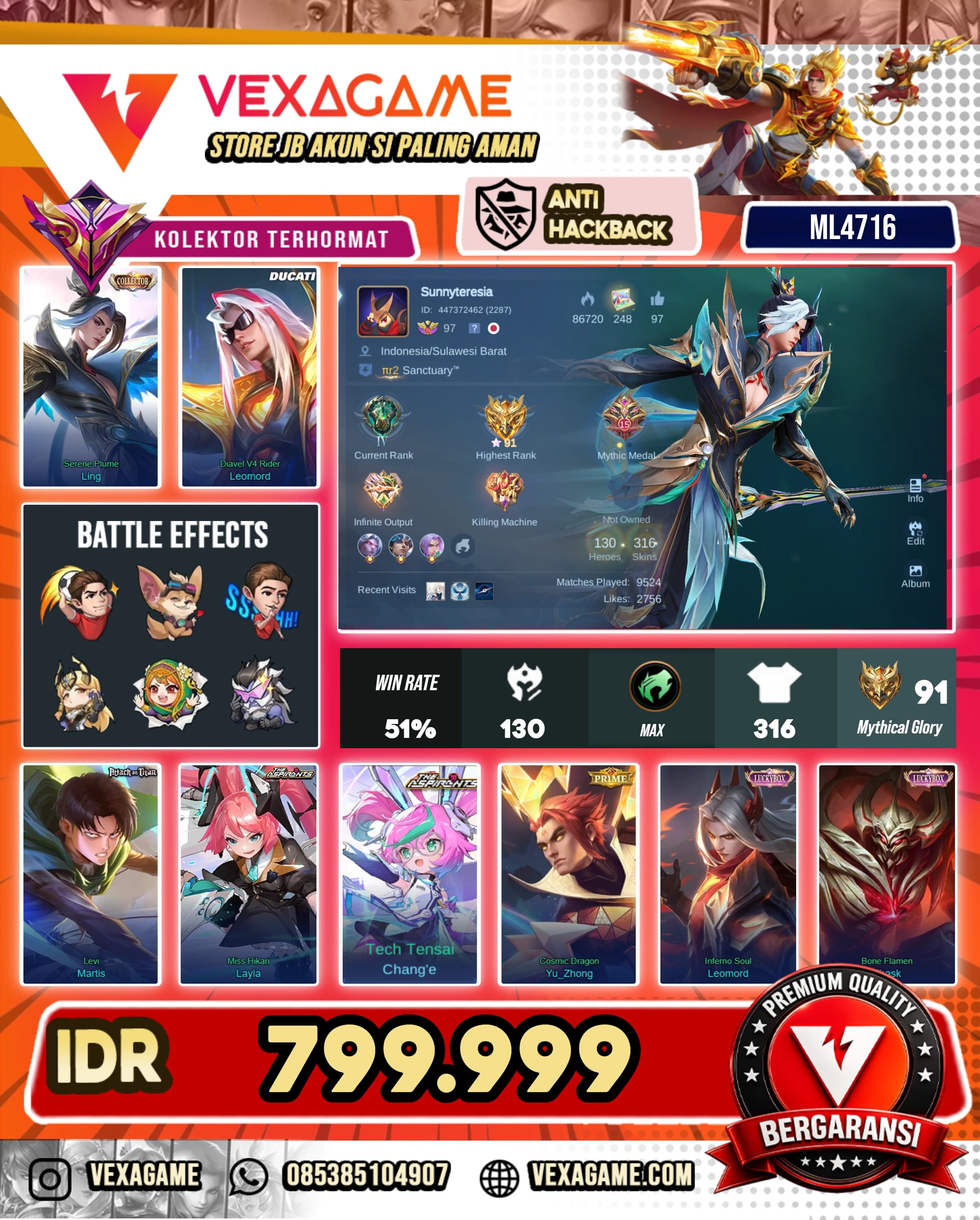 Leomord Ducati | Martis AOT | 2 Asphirant | Ling CC