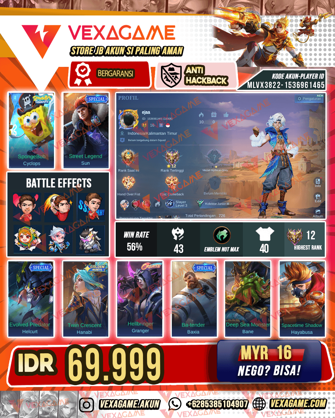 Cyclops Spongebob MURAH HARGA PELAJAR