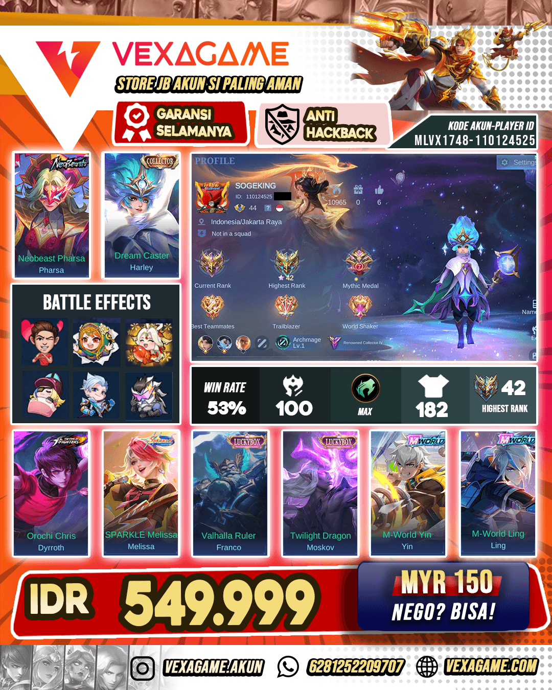 Harley CC | Parsha Neobeast Dyroth KOF