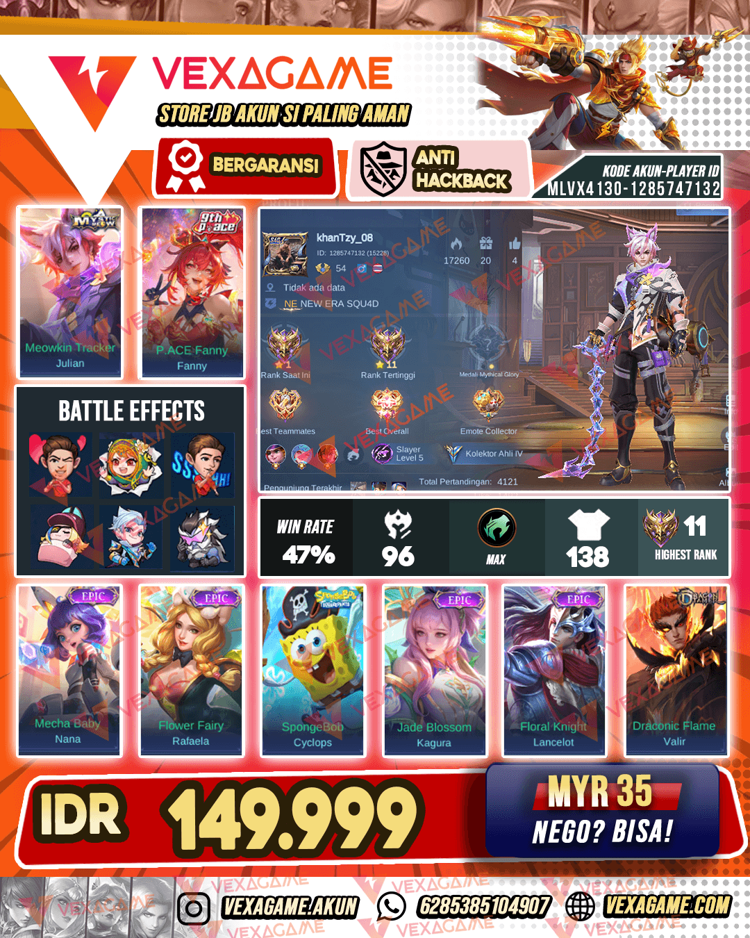Julian Meow | Fanny P Ace