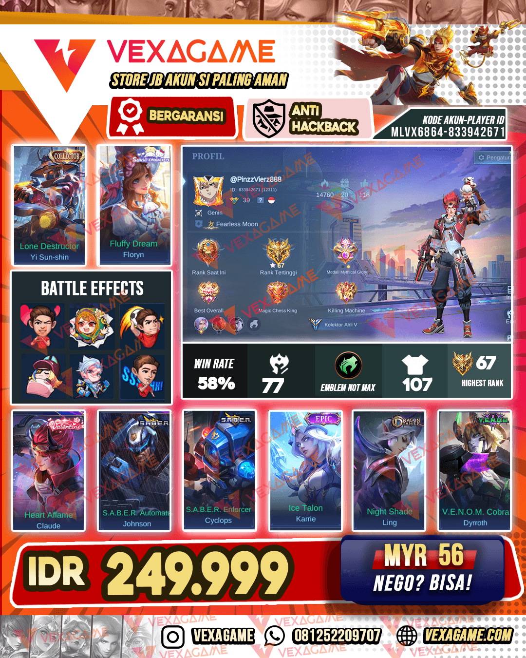 YSS Collector X Floryn Sanrio