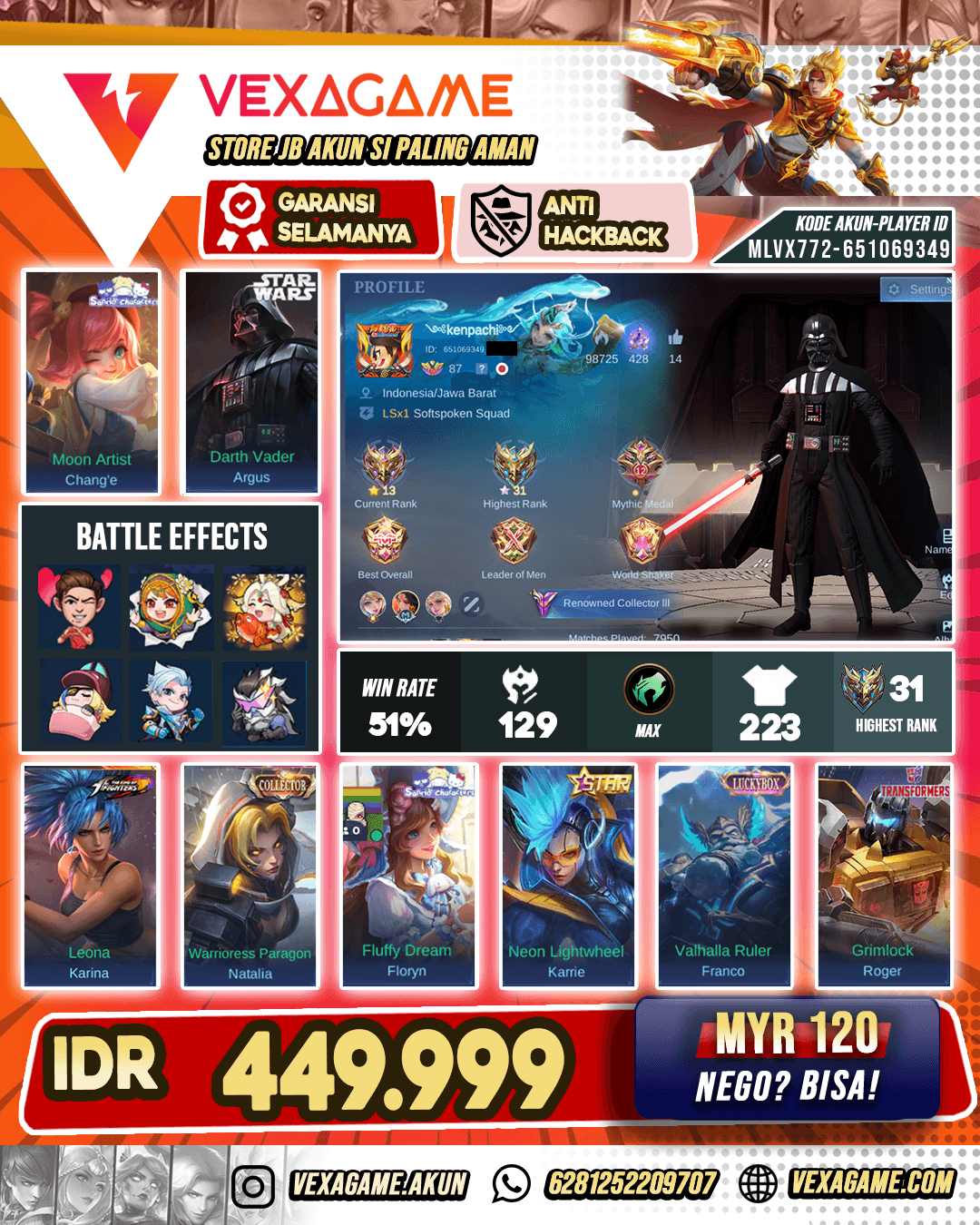 Argus Starwars | Change Sanrio
