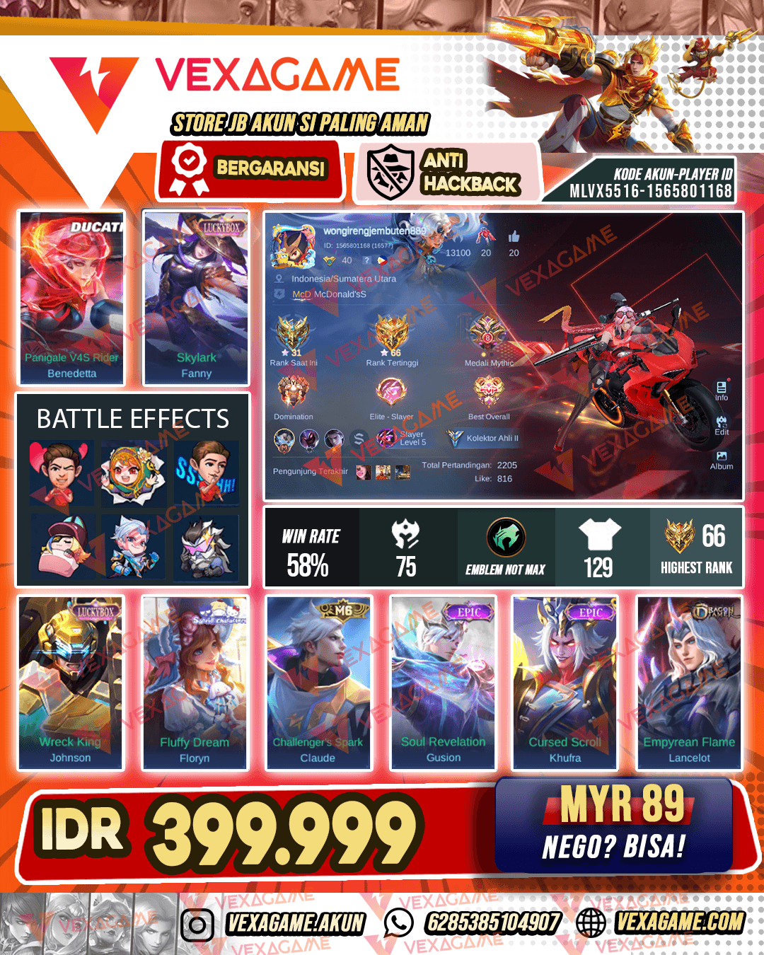 Banedetta Ducati | Fanny Luckybox | Jhonson Luckybox