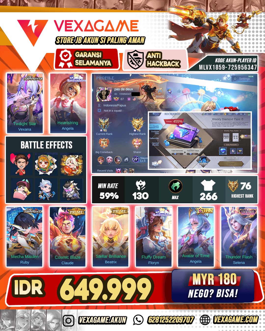 Angela Sanrio | 2 Asphirant | Weekly On 38 Hari