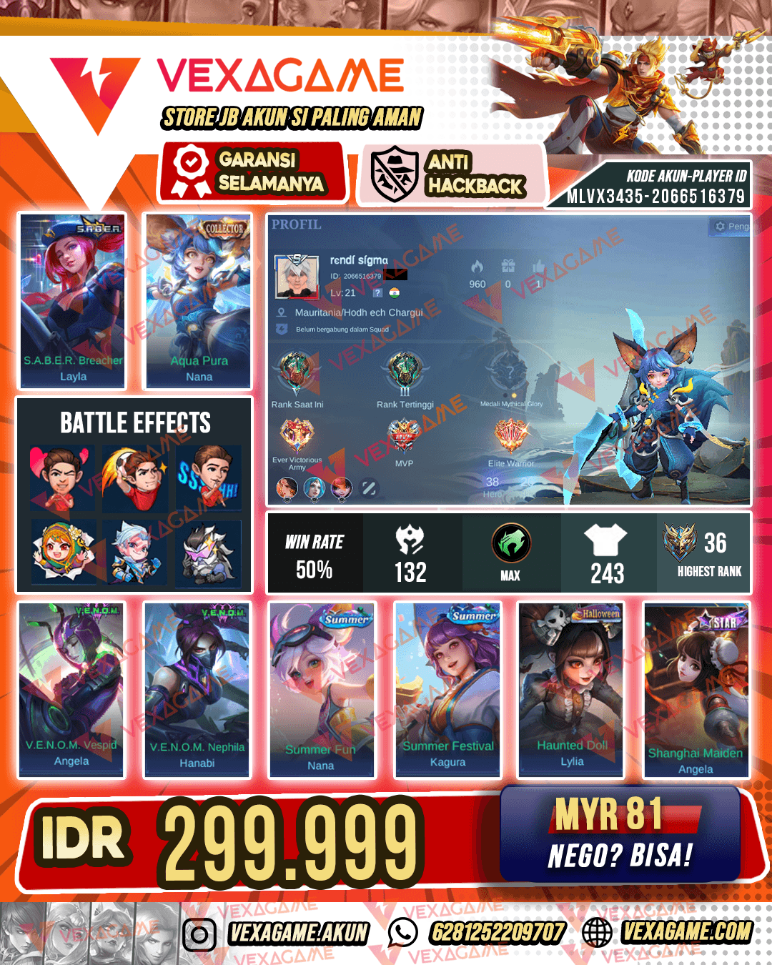 Nana Collector | Polosan