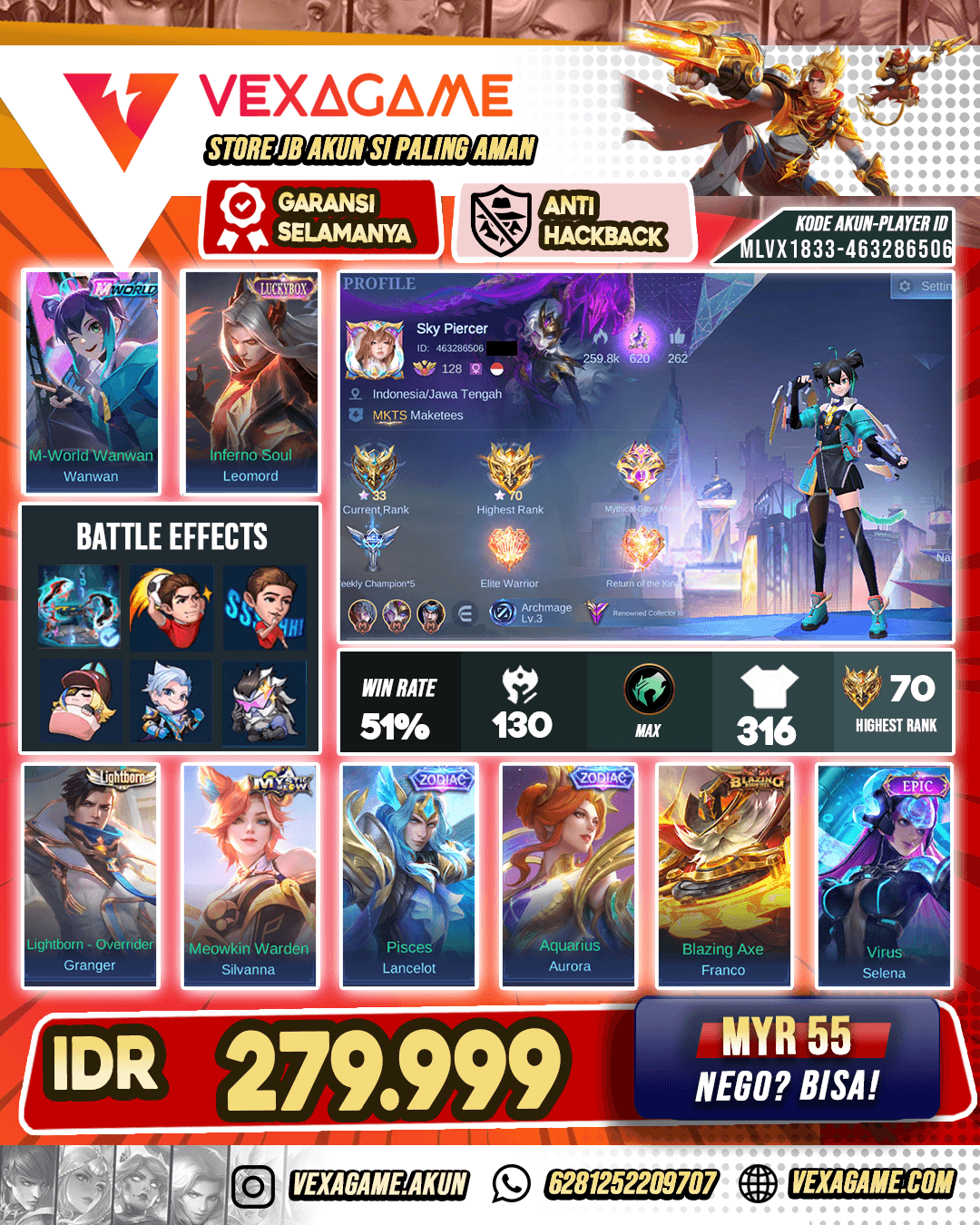 Wan Wan M World X Leomord Luckybox