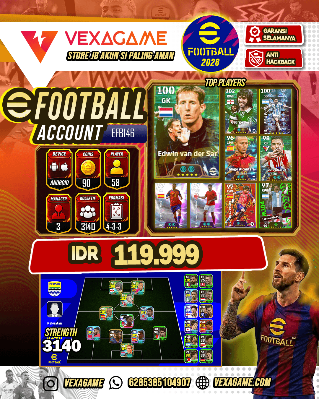 Kevin Keegan, Edwin van der Sar, Luis Suárez, Thiago Alcântara