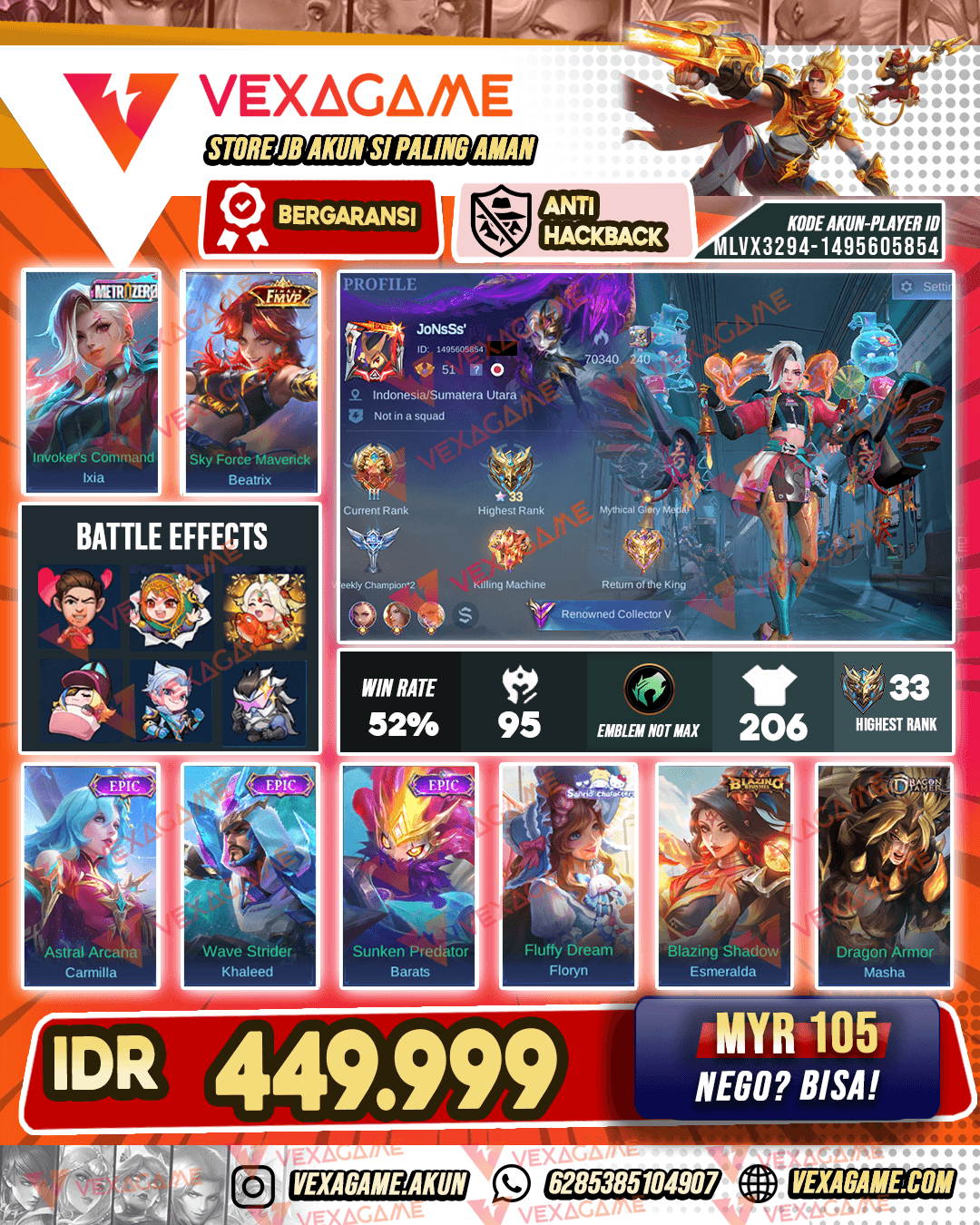 Ixia Metro Zero | Beatrix FMVP