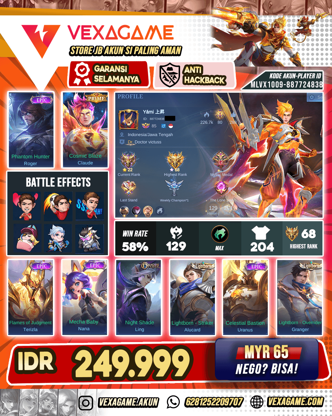 Claude Prime Kolektor Ternama