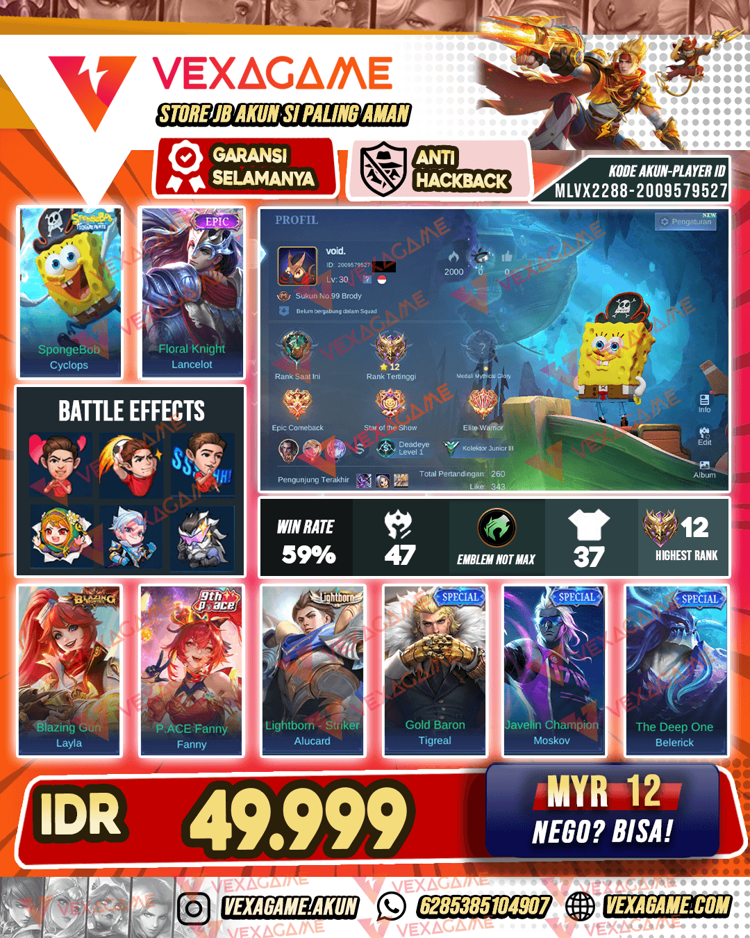 Cyclop Spongebob | Harga Pelajar