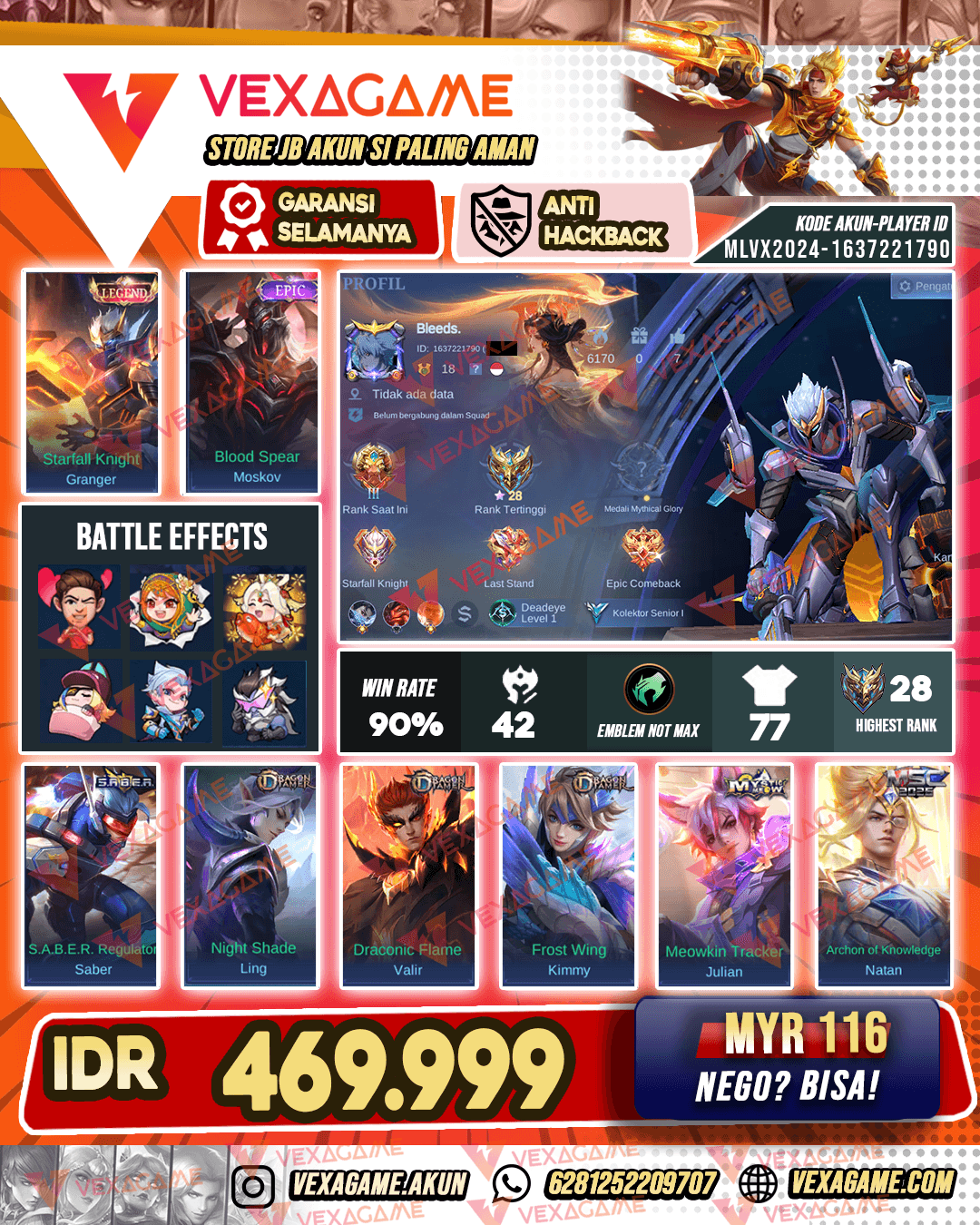 Granger Legend | WR Cakep