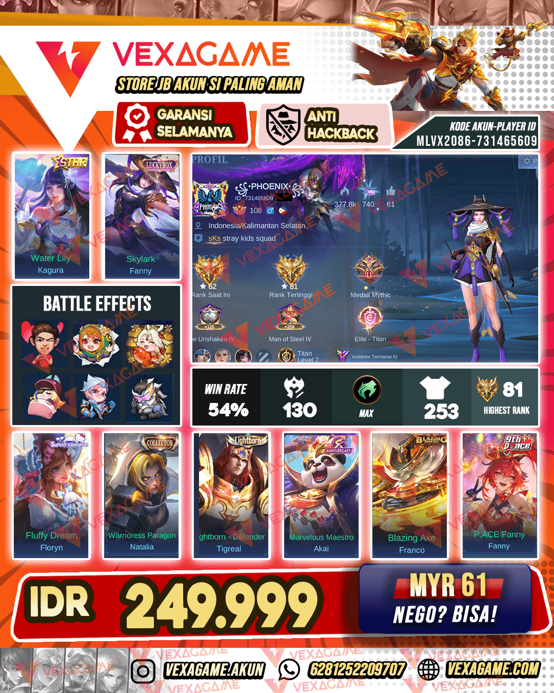 Floryn Sanrio | Fanny Luckybox | Kagura Annual Star