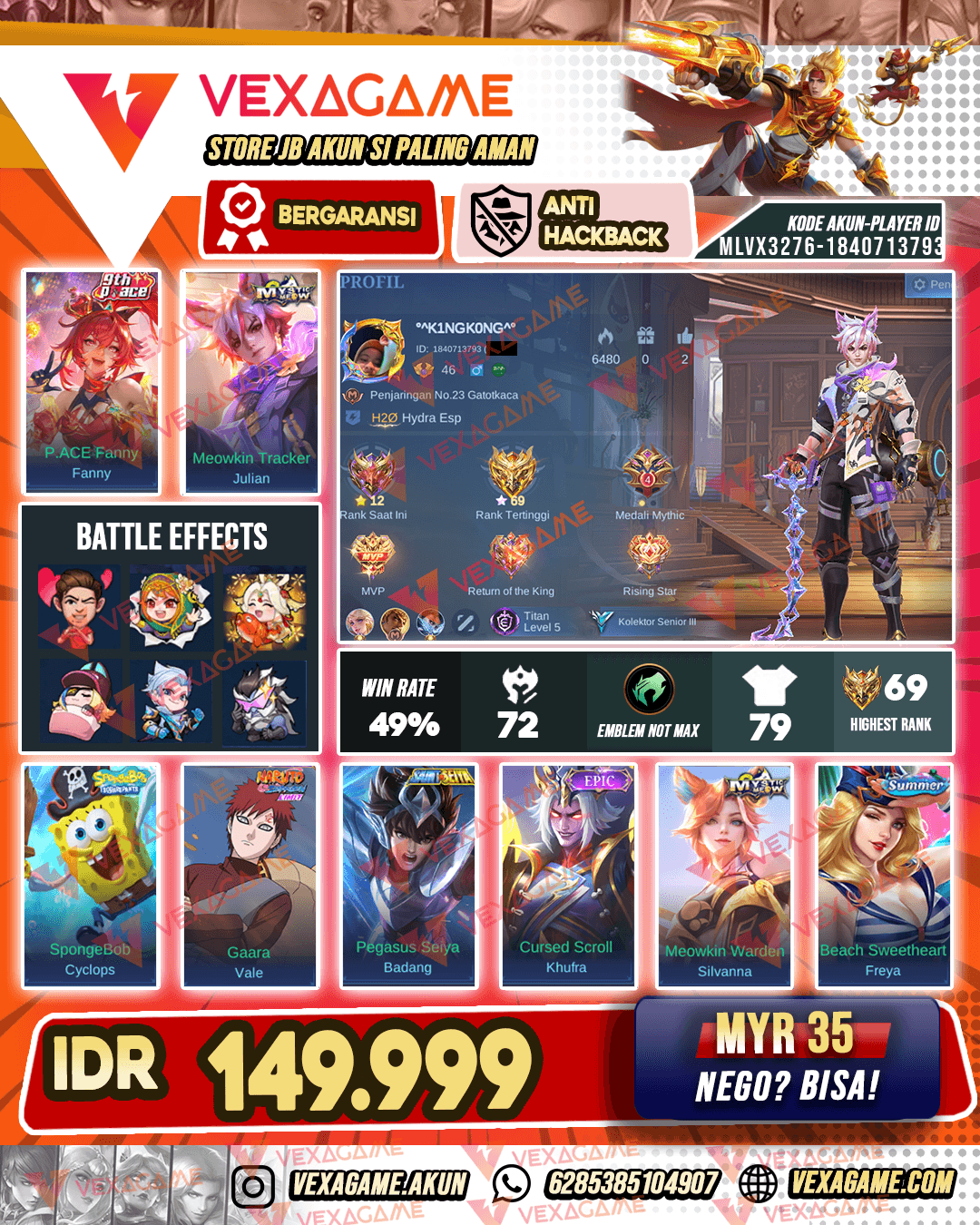 Julian Meow | Fanny P ace