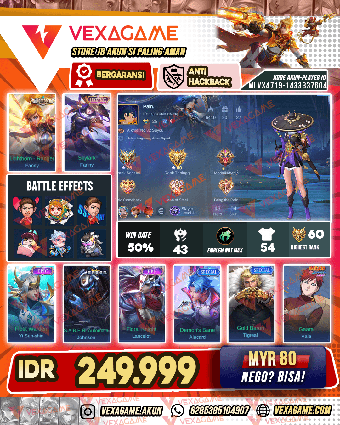 Fanny Luckybox