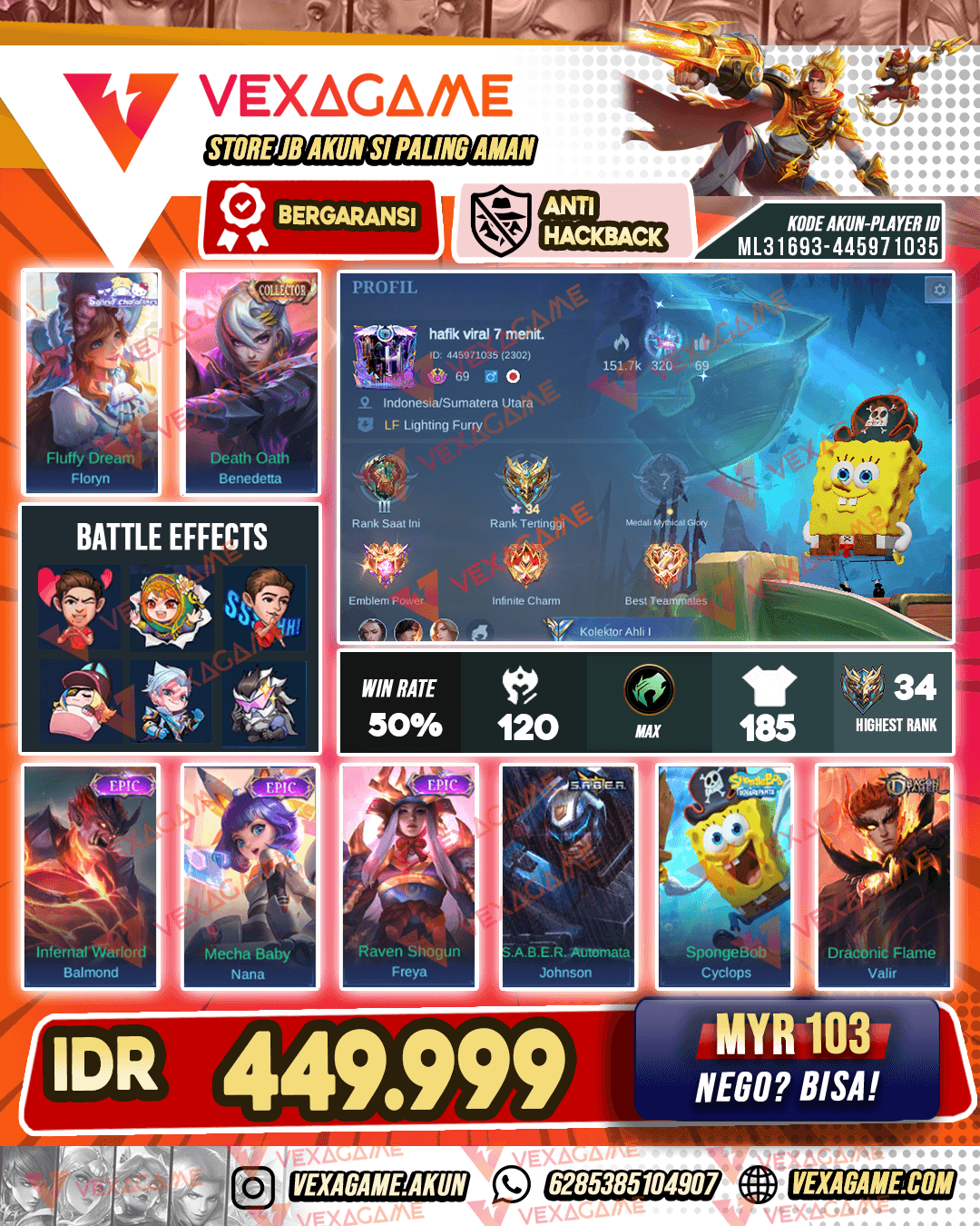 Benedetta Collector X Floryn Sanrio | Emblem MAX