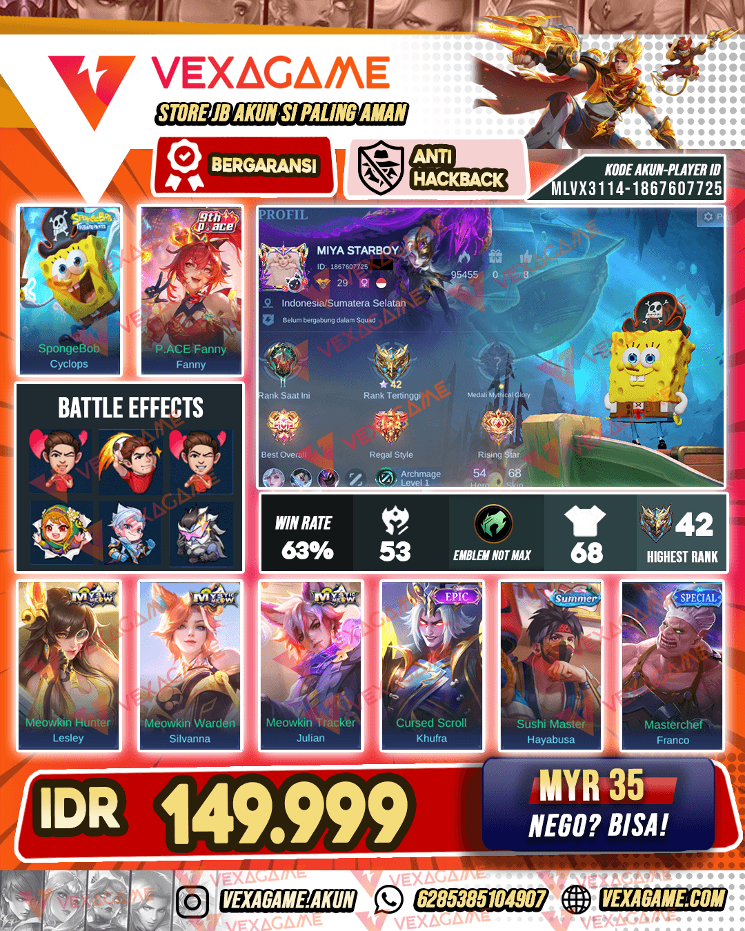 Cylops Spongebob | Fanny P ace