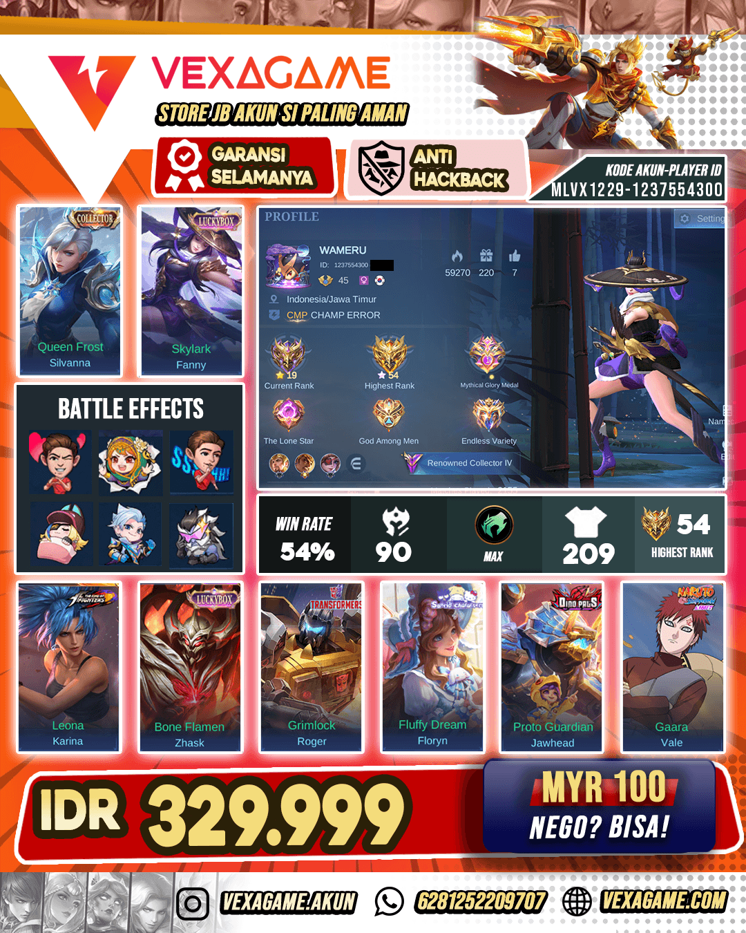 Fanny Luckybox | Silvana COllector