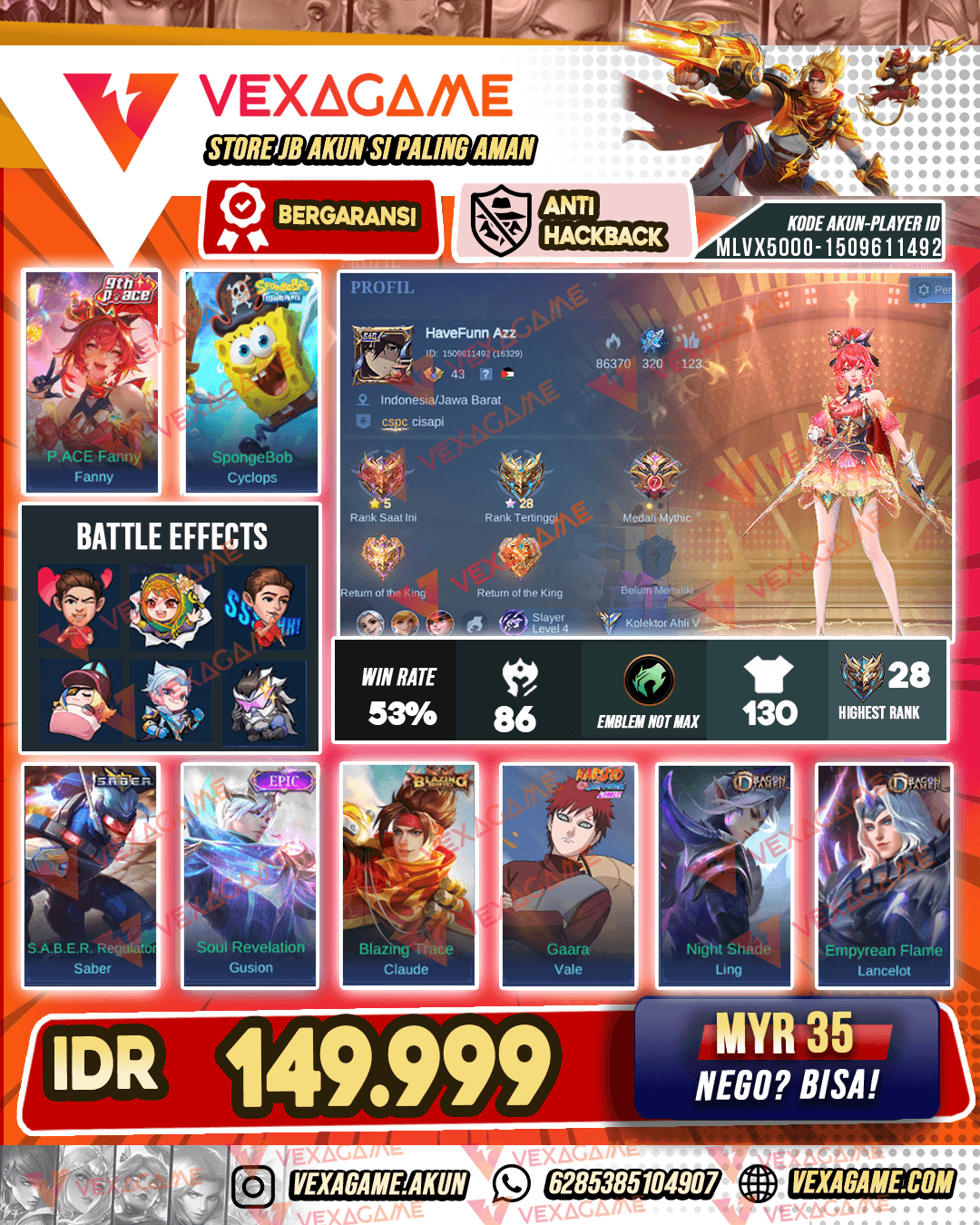 Fanny P ACE | Cyclops Spongebob
