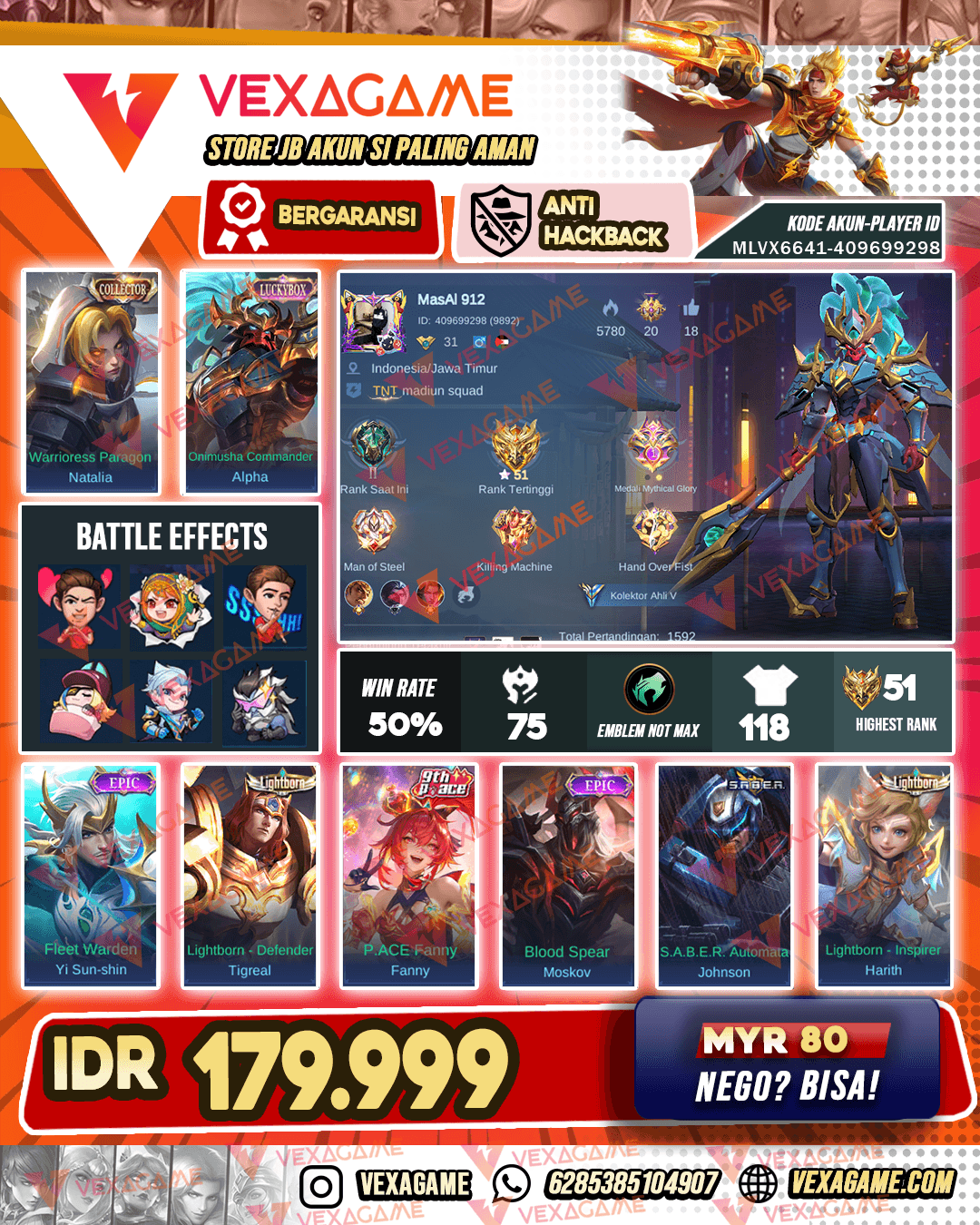Alpha Luckybox | Fanny Pace