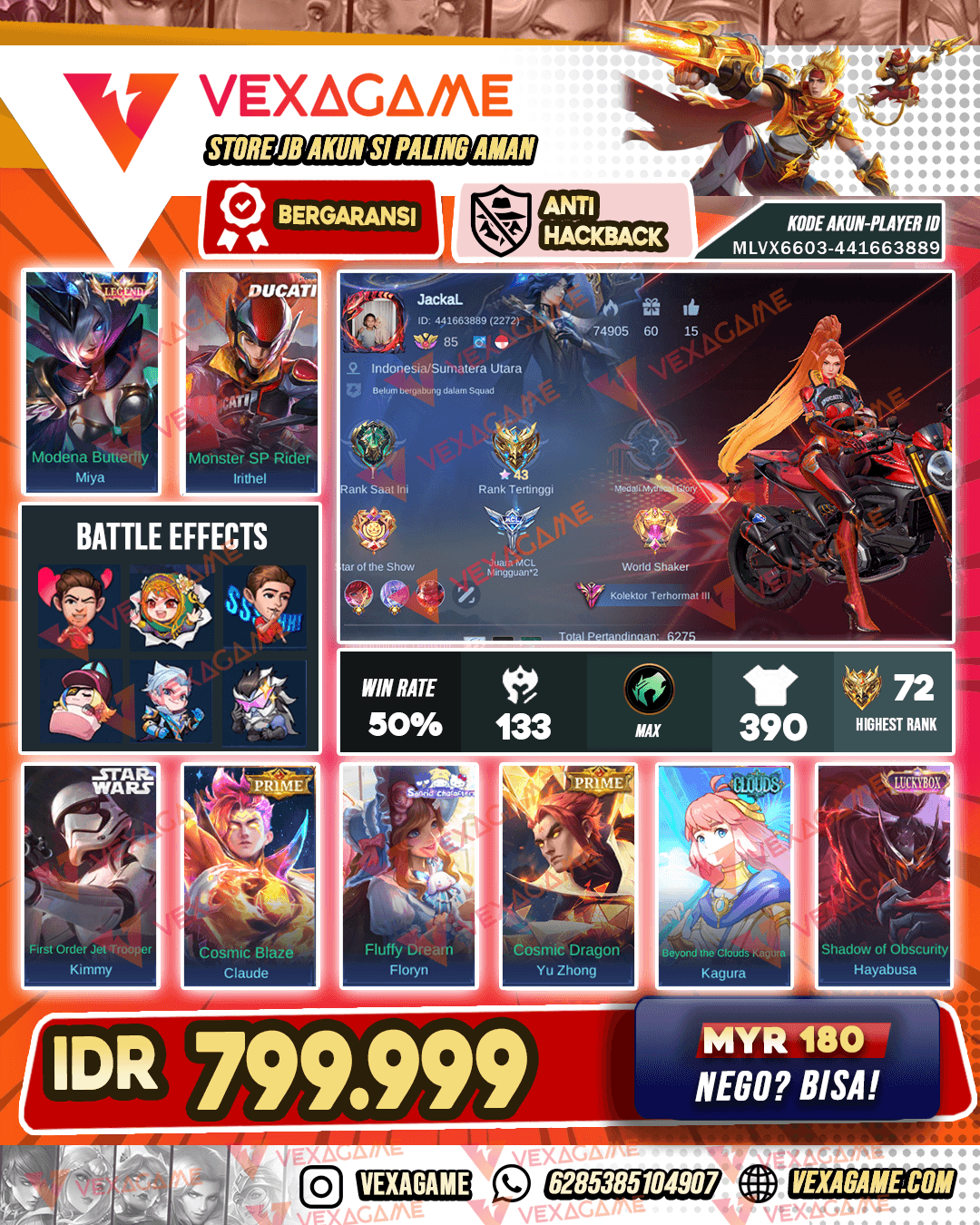Miya Legend | Roger Transformers | Irithel Ducati | Kimmy Starwars | 3 Luckybox | Embelm & Hero Max