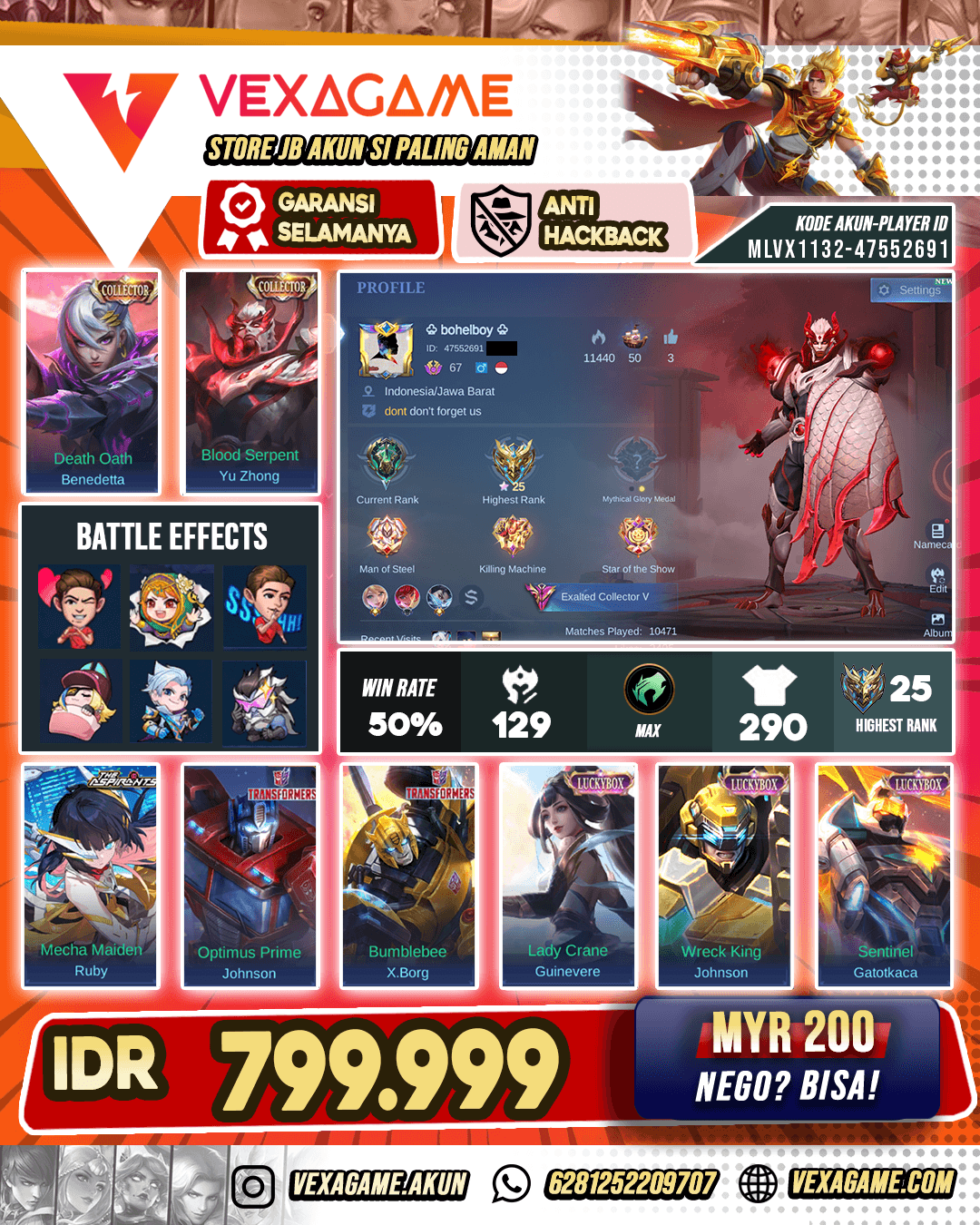 Yuzhong X Benedetta CC | Xborg X Jhonson Transformer