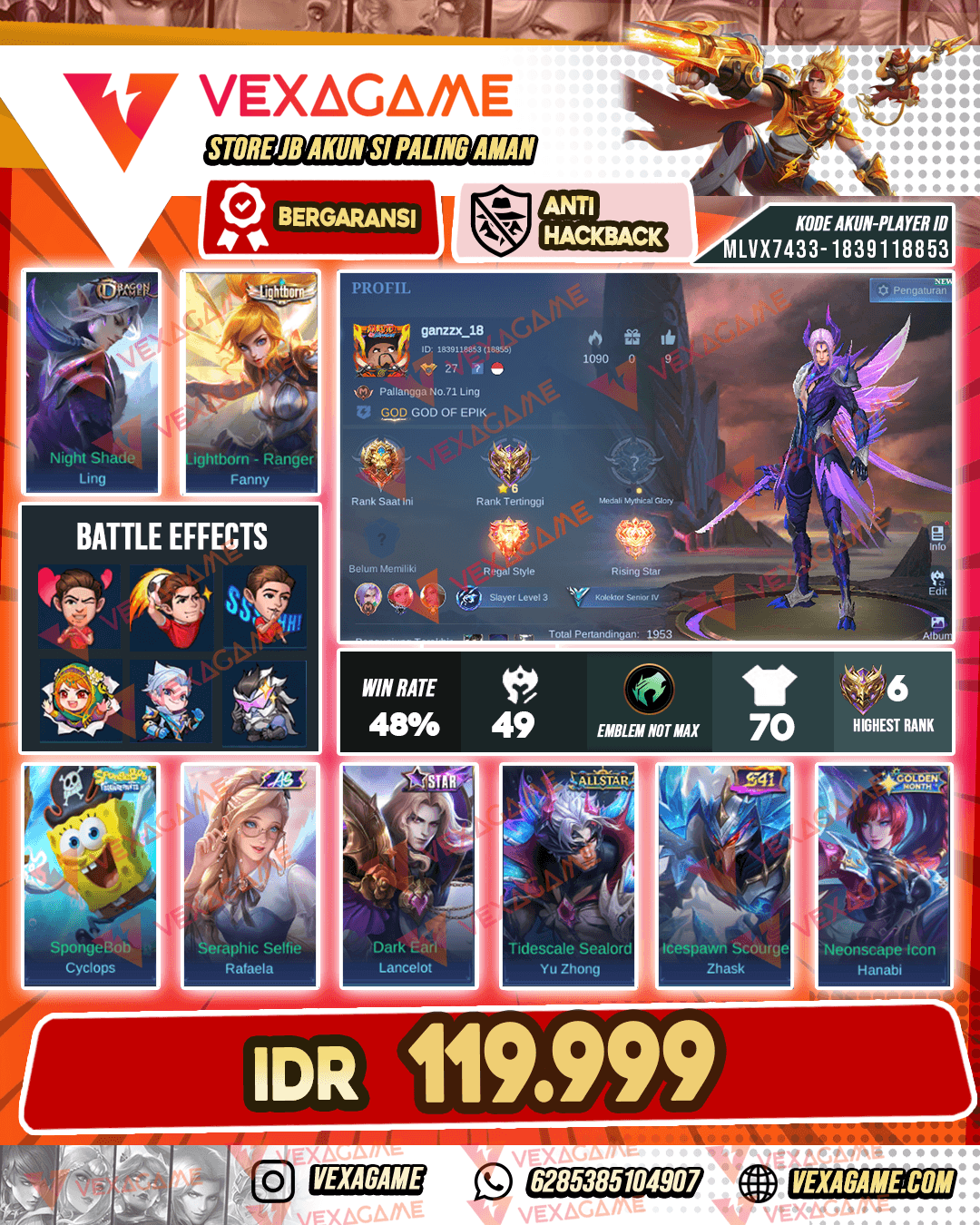 Ling Dragon Tamer | Fanny Lightborn