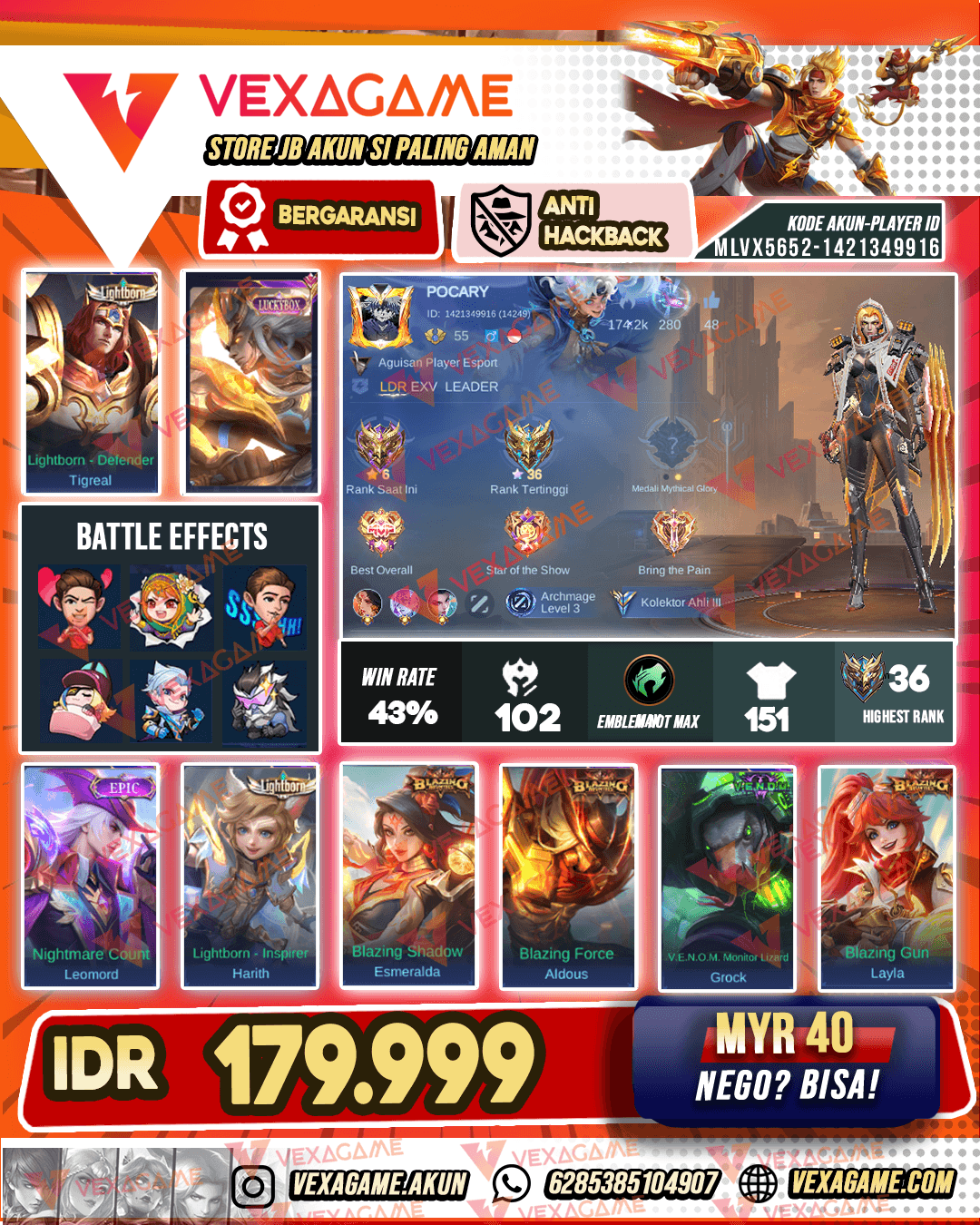 Martis Luckybox | Harith Lightborn