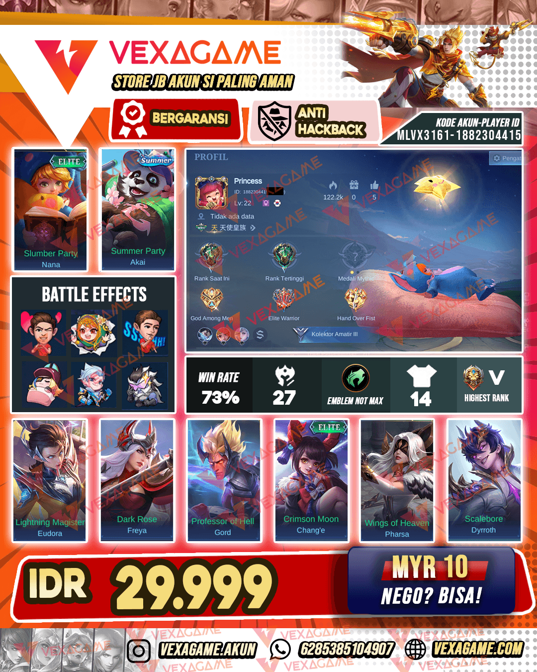 Polosan Nana Gajah